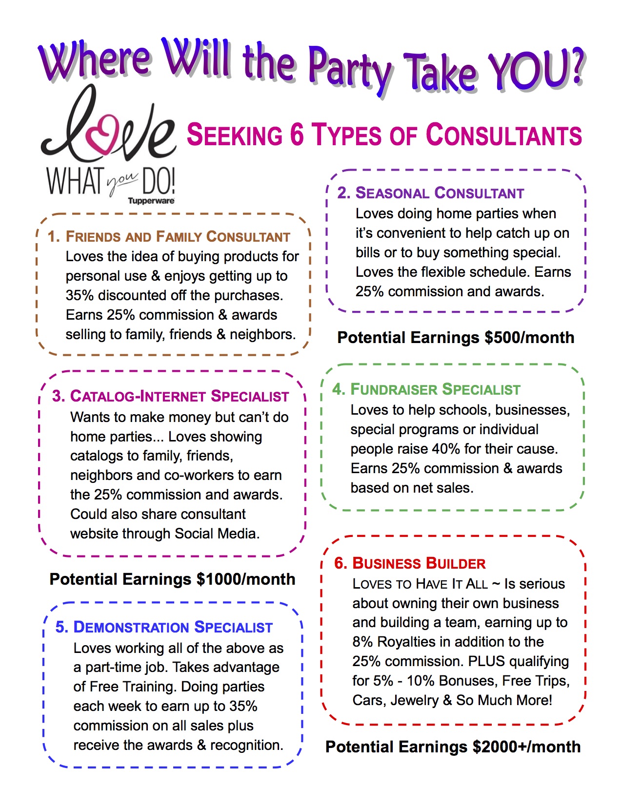 6 Types Of Consultants Legacy Party Sales